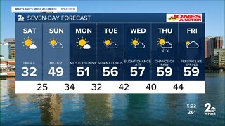 WMAR-2 News Cesar Cornejo Friday forecast