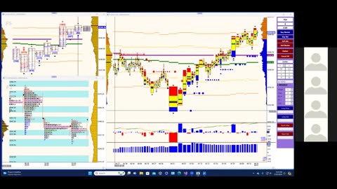 Bluewater Pre-Market for May 31