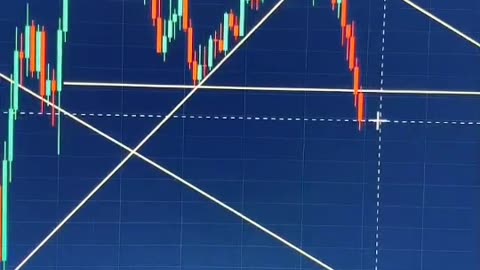 The secret of graph analysis.. by Master Atrader @andysenjaya7#forex#forextrading