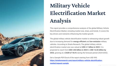 Military Vehicle Electrification Market Report 2024