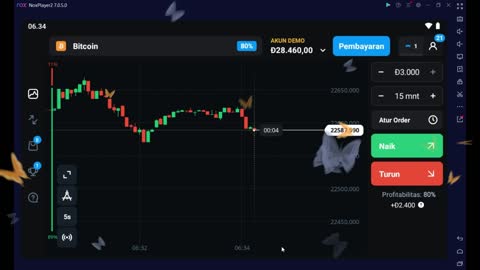 BITCOIN ANALYSIS FOR PROFIT $45