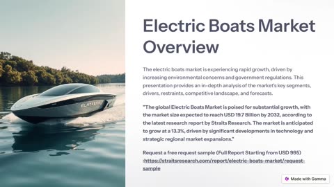 Electric Boats Market Research Report with Business Trends, Size, Share and Stats by 2032