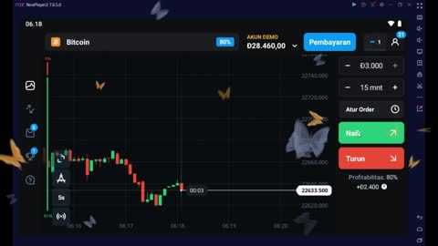 BITCOIN ANALYSIS FOR PROFIT $13