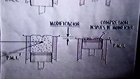 Conceptos básicos de motor (curso automotriz Volkswagen)