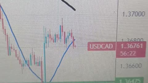 USD/CAD remains on the defensive below 1.3700, focus on Fedspeak, Canadian PMI data