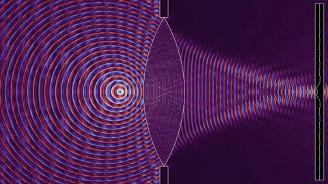 A light source approaching a biconvex lens