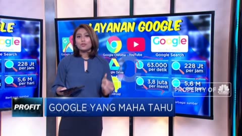 Google Yang Maha Tahu Mencengkeram Paksa Hidup Kita Semua