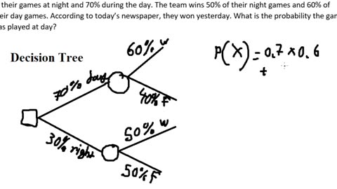 Statistics Help: The Ludlow Wildcats baseball team, a minor league team in the Cleveland Indians