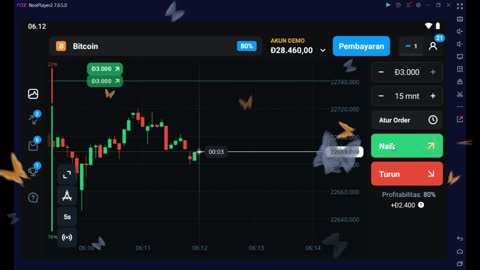 BITCOIN ANALYSIS FOR PROFIT $1