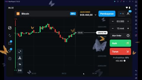 BITCOIN ANALYSIS FOR PROFIT $42