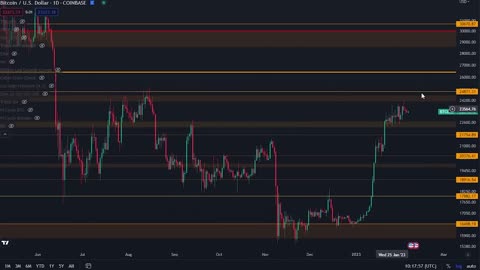 THIS NEW BITCOIN DATA IS BAD NEWS