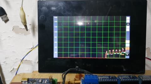 Episode 26: an interesting charging profile I've noticed on my solar array.