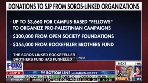 George Soros Is HEAVILY Bankrolling the Crazy Campus Protests Nationwide