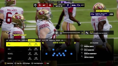 BlackMonkTheGamer - Madden NFL 24: Ravens VS 49er's Gameplay Updated Rosters