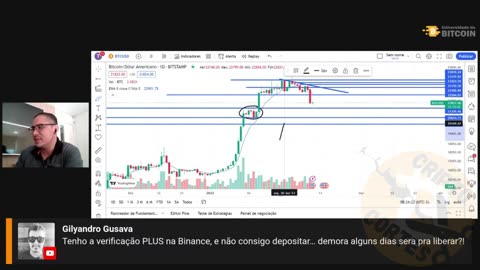 ANÁLISE DO BITCOIN E AGIX HOJE, CRIPTOS CAINDO MUITO