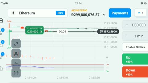 Bitcoin update today, second second made $40,000, engineering genius