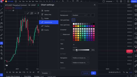 How to remove grid lines on Tradingview - NakedTrader series Tradingview #01