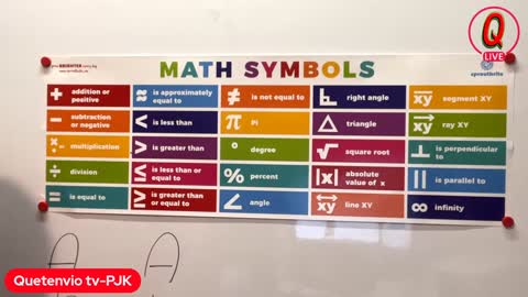 LET'S PRACTICE MATH SYMBOLS IN ESPAÑOL-PRACTIQUEMOS LOS SIMBOLOS MATEMATICOS EN INGLES