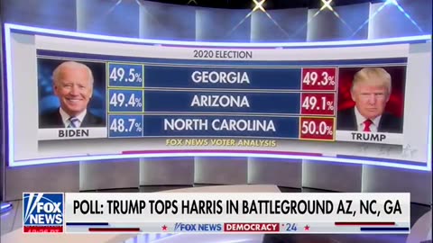 New York Times Poll Shows Huge Shift In Three Critical Swing States (VIDEO)