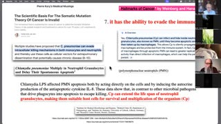 215. Cancer is a Disease of Immunity - Primarily - Dr. Lewis