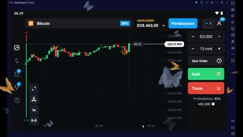 BITCOIN ANALYSIS FOR PROFIT $35