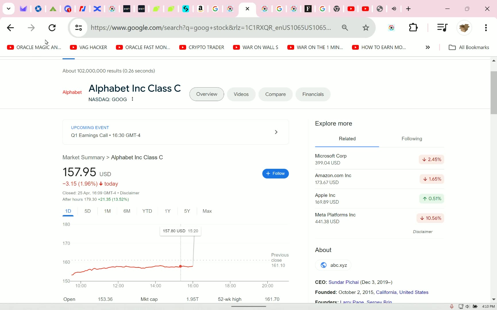 Earnings! Google Microsoft Intel Is The A.I Trend Over_