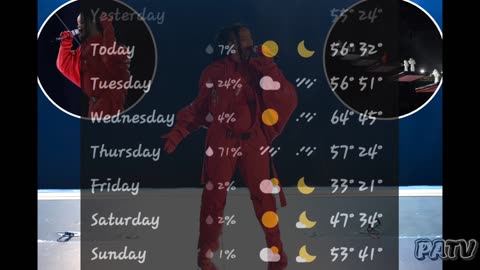 #Weather Report Indianapolis - February 13 - 19 #dopplereffect