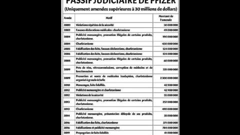 MR. BOURLA... DE VRAIS JOURNALISTES POSENT DES VRAIES QUESTIONS AUX VRAIS TUEURS EN SÉRIES !!!