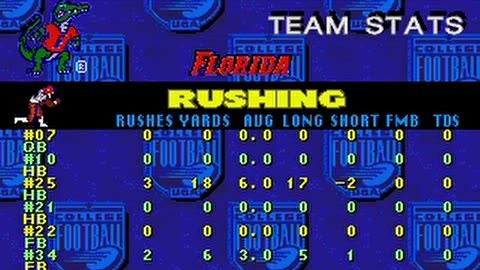 Genesis rom College Football 97