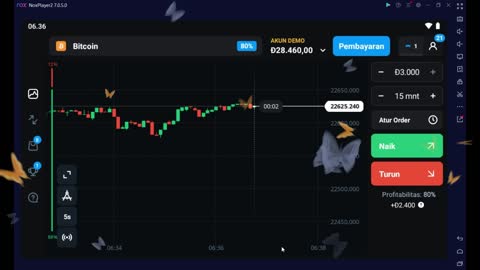 BITCOIN ANALYSIS FOR PROFIT $50