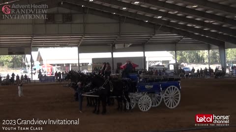 Grandview Invitational | Youth Team Class