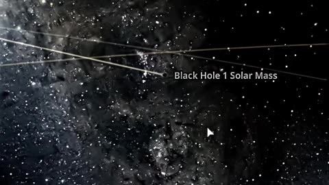 A black hole near the Sun! #solarsystem