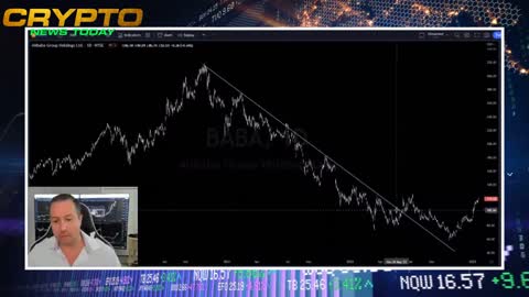 These Are The Final Bitcoin Selling Pumps! - Gareth Soloway Crypto Technical Analysis