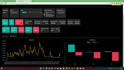 Long Call Option Strategy (Part 12)