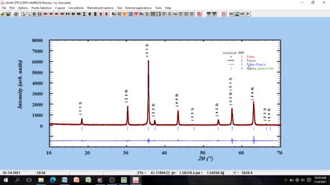 Estimate Average Bond Length Theoretical Lattice Constant Ionic Packing Coefficien Total Vacancy