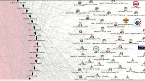 Sober Minded Ep 12: The Hidden Oligarchies of the World (Large Investment Firms, WEF, Bilderberg)