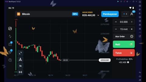 BITCOIN ANALYSIS FOR PROFIT $16