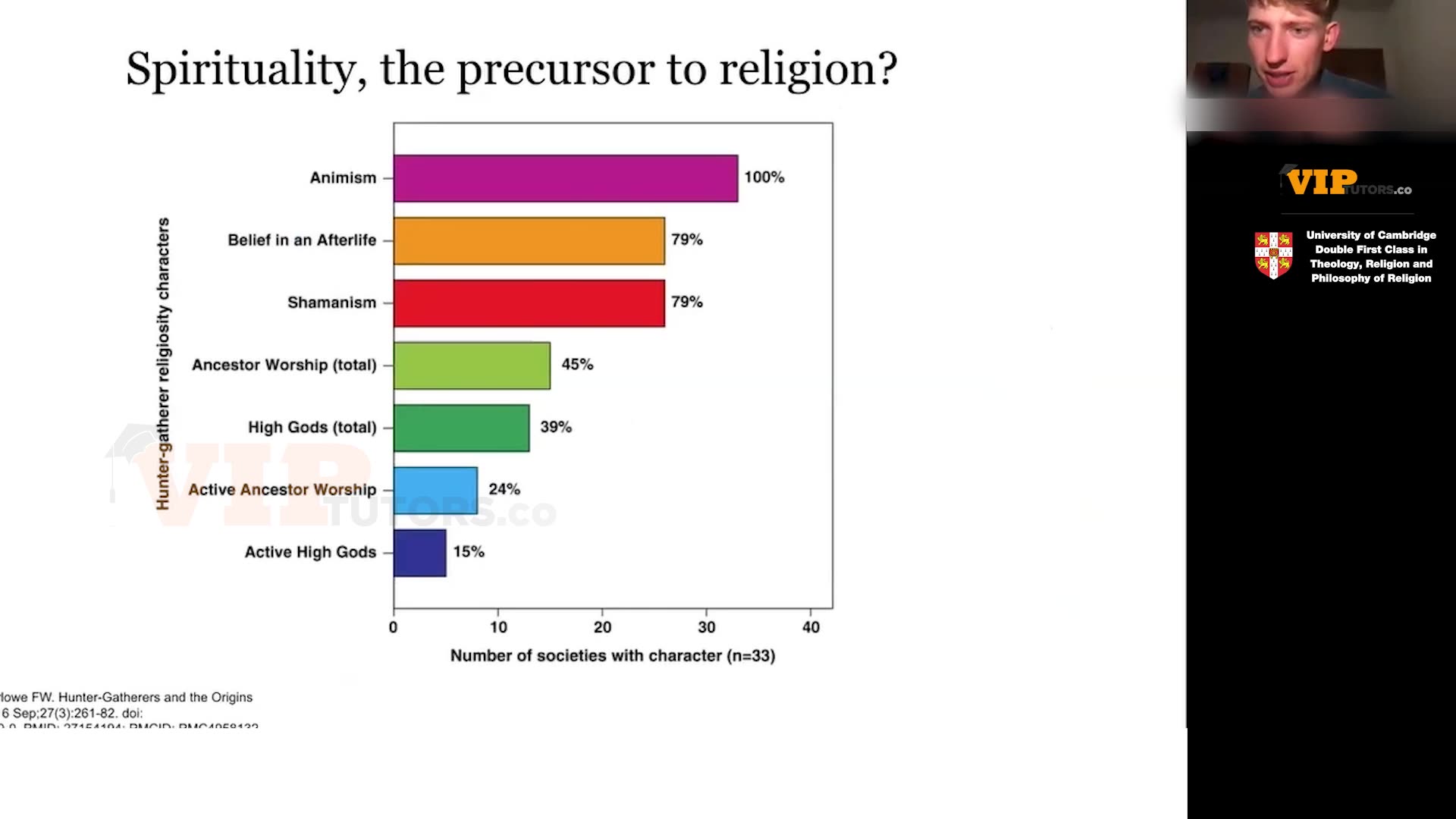 John Locke 2024 Theology Question 1 - Video 2 (Part 5 of 5)