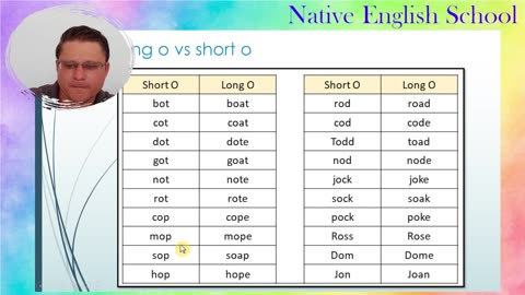 4 - Long and Short Vowel Sounds - English Phonics Practice