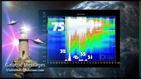 May 5th Energy Update ✨️ 24 Solar Flares in 48 Hrs💫