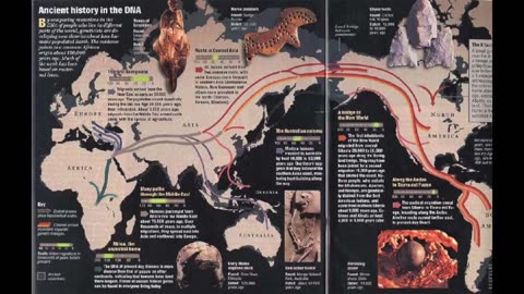 The Species with Amnesia Series - Episode #8 - African Roots