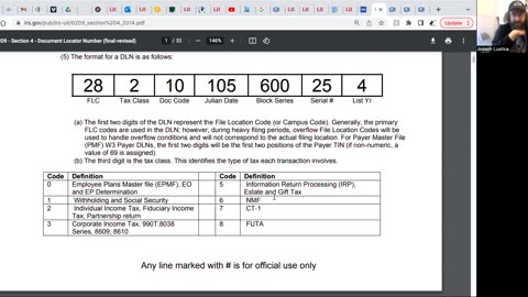 W4s, W2s, 1099s are all gift and Estate tax