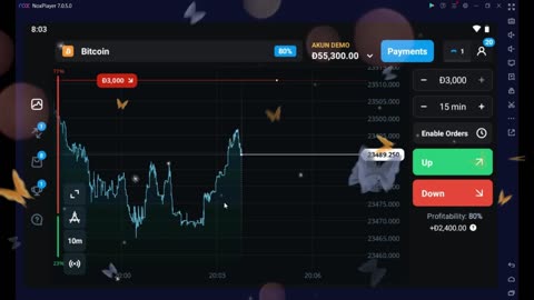 DOGECOIN IS BREAKING UP AGAIN AT $1.500