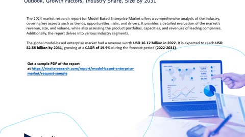 Model-Based Enterprise Market