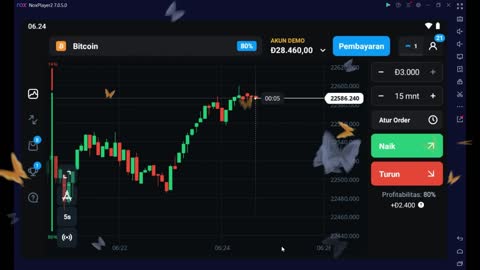 BITCOIN ANALYSIS FOR PROFIT $26