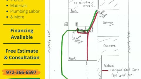 Cast Iron Pipe Replacement Example 75074 14%