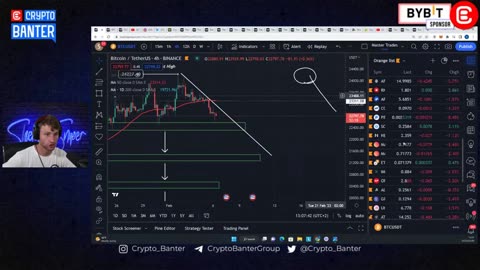 Pullback Before A MASSIVE Altcoin PUMP?