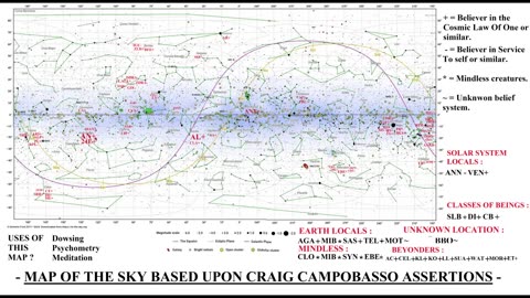 Craig Campobasso Map of the Sky