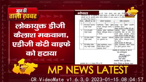 सरकार ने लोकायुक्त संगठन में किया बड़ा फेरबदल, गृह विभाग ने जारी किए आदेश! MP NEWS BHOPAL