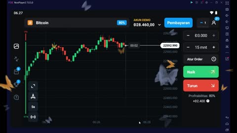 BITCOIN ANALYSIS FOR PROFIT $31